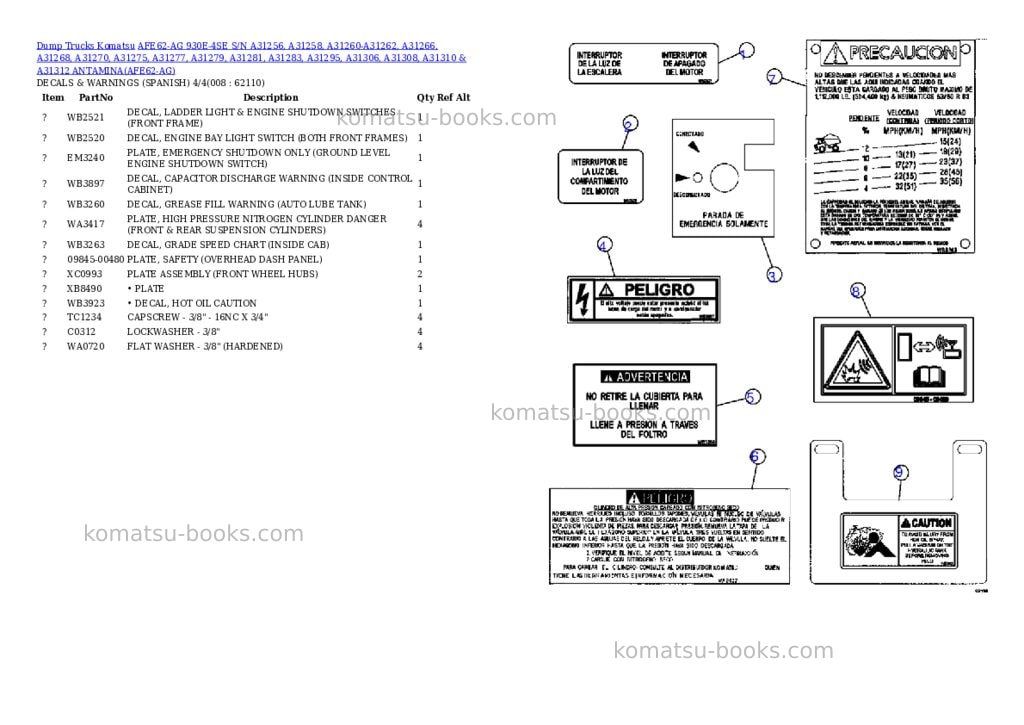 Komatsu afe62-ag 930e-4se s/n a31256, a31258, a31260-a31262, a31266, a31268, a31270, a31275, a31277, a31279, a31281, a31283, a31295, a31306, a31308, a31310 & a31312 antamina Parts catalog cover Page 4 Komatsu afe62-ag 930e-4se s/n a31256, a31258, a31260-a31262, a31266, a31268, a31270, a31275, a31277, a31279, a31281, a31283, a31295, a31306, a31308, a31310 & a31312 antamina Parts catalog cover Page 4