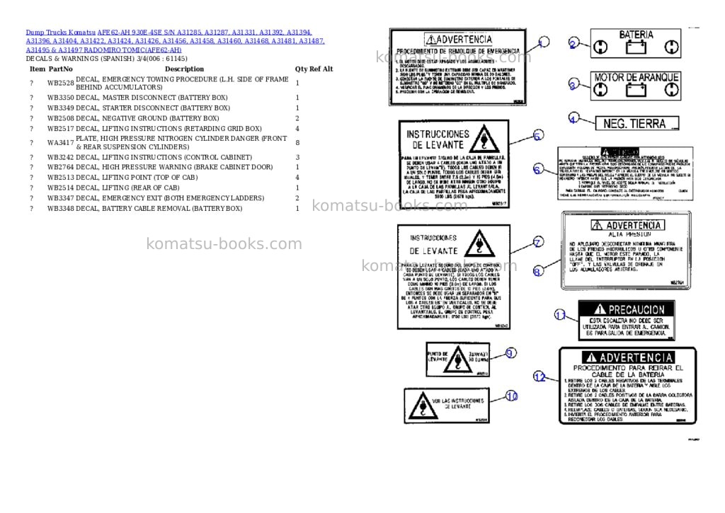 Komatsu afe62-ah 930e-4se s/n a31285, a31287, a31331, a31392, a31394, a31396, a31404, a31422, a31424, a31426, a31456, a31458, a31460, a31468, a31481, a31487, a31495 & a31497 radomiro tomic Parts catalog cover
