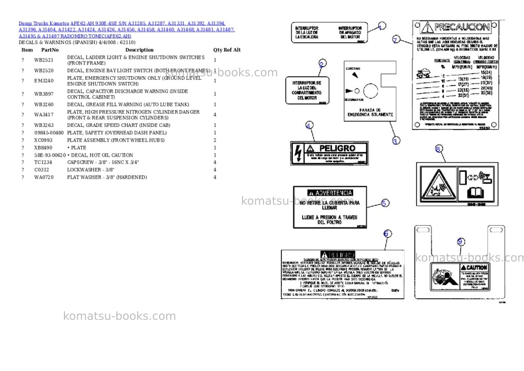 Komatsu afe62-ah 930e-4se s/n a31285, a31287, a31331, a31392, a31394, a31396, a31404, a31422, a31424, a31426, a31456, a31458, a31460, a31468, a31481, a31487, a31495 & a31497 radomiro tomic Parts catalog cover Page 2