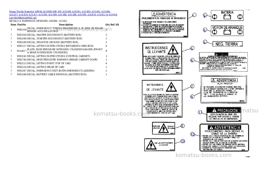 Komatsu afe62-aj 930e-4se s/n a31289, a31291, a31300, a31302, a31304, a31327, a31329, a31357, a31359, a31369, a31386, a31388, a31390, a31410, a31412 & a31414 las bambas Parts catalog cover Page 3