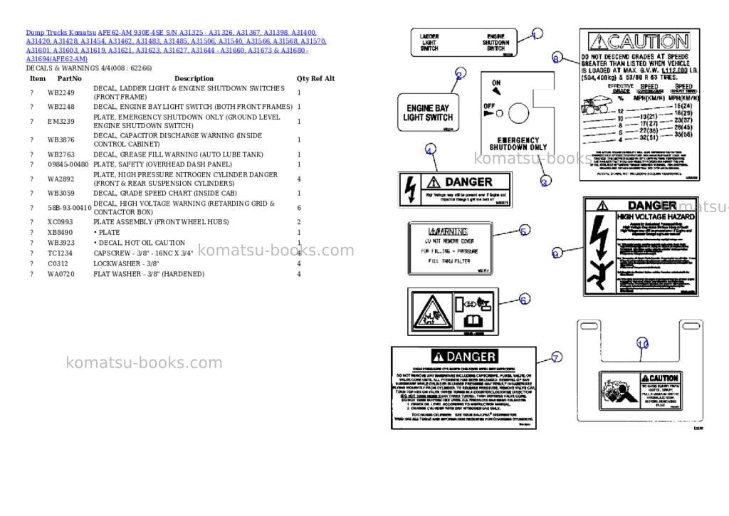 Komatsu afe62-am 930e-4se s/n a31325 - a31326, a31367, a31398, a31400, a31420, a31428, a31454, a31462, a31483, a31485, a31506, a31540, a31566, a31568, a31570, a31601, a31603, a31619, a31621, a31623, a31627, a31644 - a31660, a31673 & a31680 - a31694 bingham canyon Parts catalog cover Page 4 Komatsu afe62-am 930e-4se s/n a31325 - a31326, a31367, a31398, a31400, a31420, a31428, a31454, a31462, a31483, a31485, a31506, a31540, a31566, a31568, a31570, a31601, a31603, a31619, a31621, a31623, a31627, a31644 - a31660, a31673 & a31680 - a31694 bingham canyon Parts catalog cover Page 4