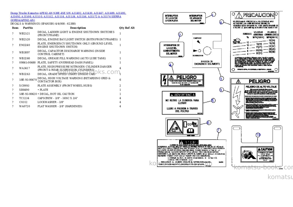 Komatsu afe62-an 930e-4se s/n a31402, a31430, a31447, a31489, a31491, a31493, a31508, a31510, a31512, a31514, a31534, a31556, a31572 & a31574 sierra gorda Parts catalog cover Page 4 Komatsu afe62-an 930e-4se s/n a31402, a31430, a31447, a31489, a31491, a31493, a31508, a31510, a31512, a31514, a31534, a31556, a31572 & a31574 sierra gorda Parts catalog cover Page 4