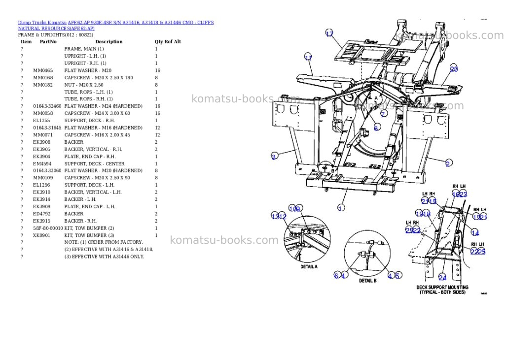 Komatsu afe62-ap 930e-4se s/n a31416, a31418 & a31446 cmo - cliff natural resources Parts catalog cover Page 6