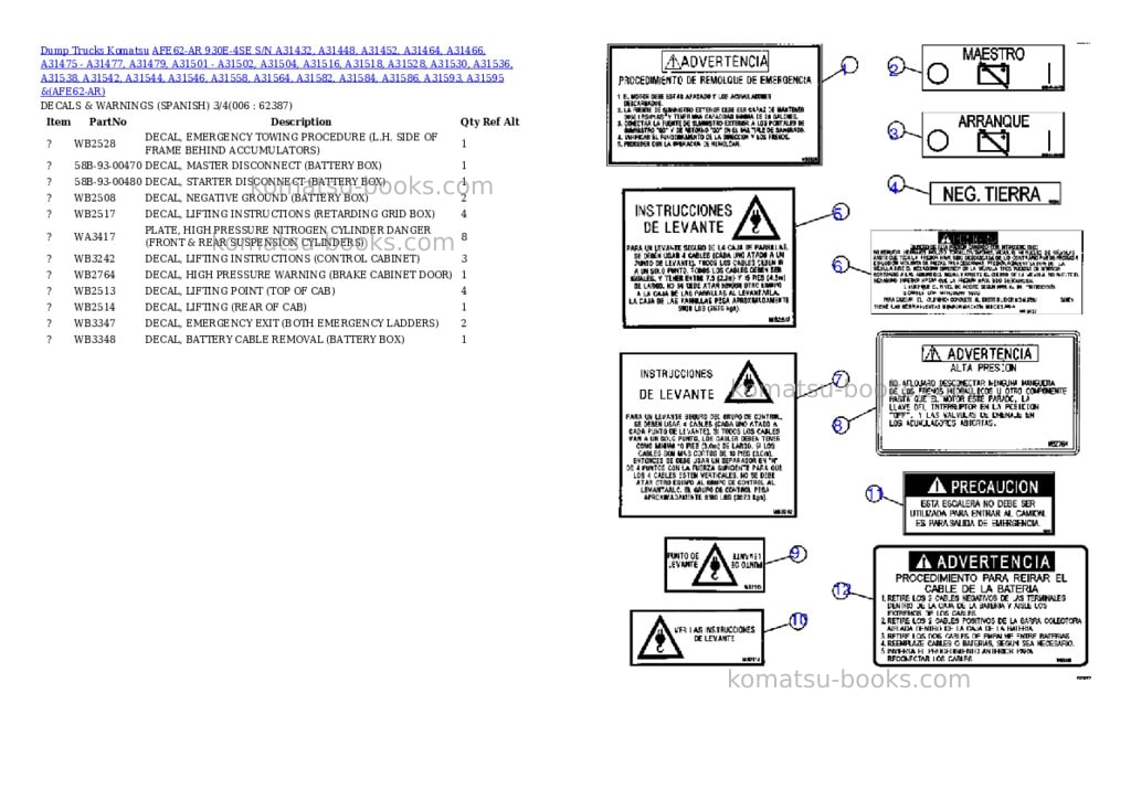Komatsu afe62-ar 930e-4se s/n a31432, a31448, a31452, a31464, a31466, a31475 - a31477, a31479, a31501 - a31502, a31504, a31516, a31518, a31528, a31530, a31536, a31538, a31542, a31544, a31546, a31558, a31564, a31582, a31584, a31586, a31593, a31595 & a31597 antamina Parts catalog cover Page 3 Komatsu afe62-ar 930e-4se s/n a31432, a31448, a31452, a31464, a31466, a31475 - a31477, a31479, a31501 - a31502, a31504, a31516, a31518, a31528, a31530, a31536, a31538, a31542, a31544, a31546, a31558, a31564, a31582, a31584, a31586, a31593, a31595 & a31597 antamina Parts catalog cover Page 3