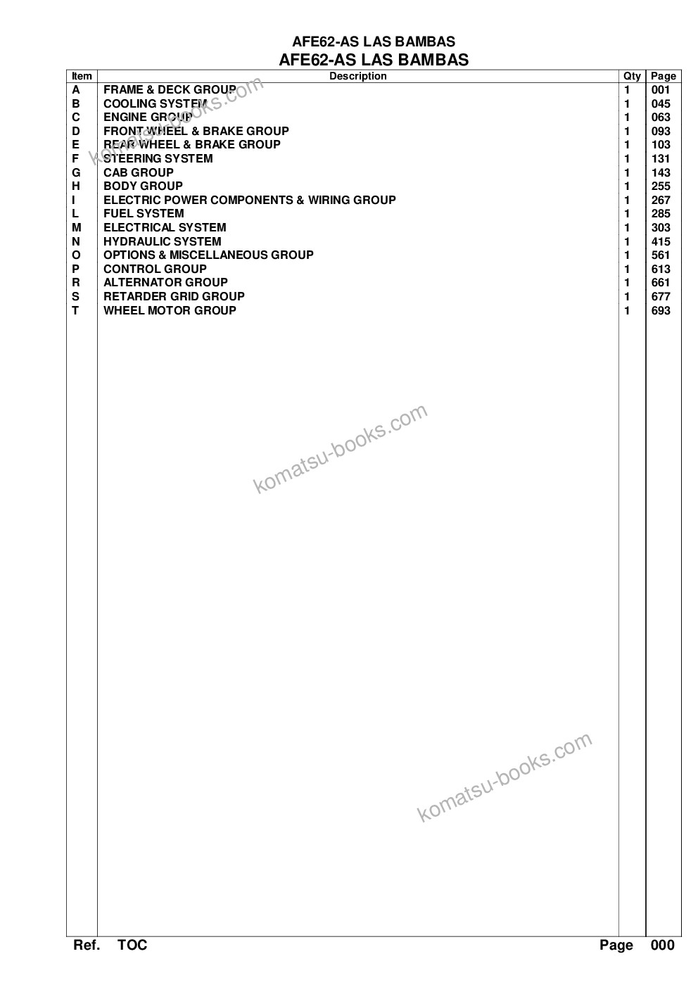Komatsu afe62-as 930e-4se s/n a31548, a31550, a31560 & a31562 las bambas Parts catalog cover Page 2 Komatsu afe62-as 930e-4se s/n a31548, a31550, a31560 & a31562 las bambas Parts catalog cover Page 2