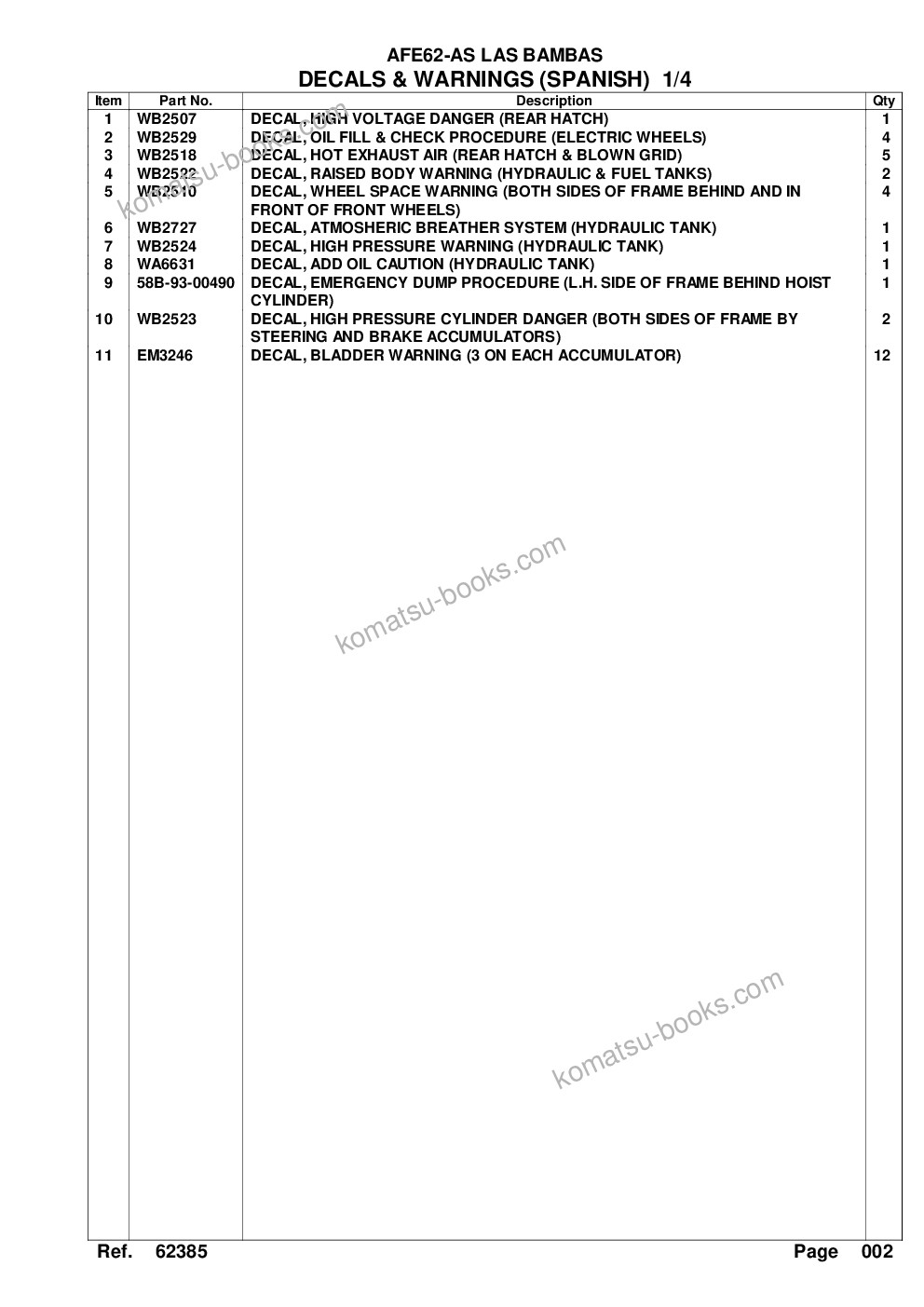 Komatsu afe62-as 930e-4se s/n a31548, a31550, a31560 & a31562 las bambas Parts catalog cover Page 5 Komatsu afe62-as 930e-4se s/n a31548, a31550, a31560 & a31562 las bambas Parts catalog cover Page 5