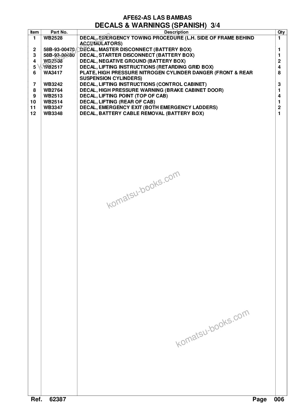 Komatsu afe62-as 930e-4se s/n a31548, a31550, a31560 & a31562 las bambas Parts catalog cover Page 9 Komatsu afe62-as 930e-4se s/n a31548, a31550, a31560 & a31562 las bambas Parts catalog cover Page 9