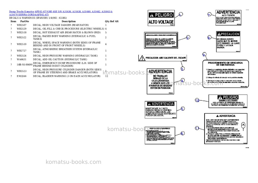 Komatsu afe62-at 930e-4se s/n a31636, a31638, a31640, a31642, a31663 & a31670 sierra gorda Parts catalog cover Komatsu afe62-at 930e-4se s/n a31636, a31638, a31640, a31642, a31663 & a31670 sierra gorda Parts catalog cover