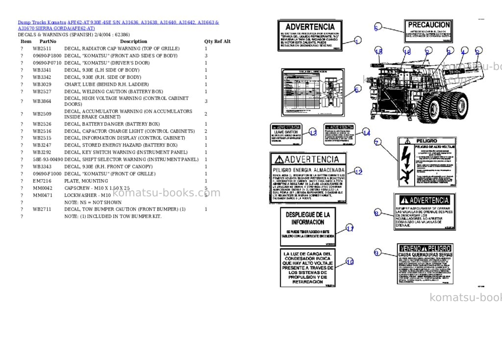 Komatsu afe62-at 930e-4se s/n a31636, a31638, a31640, a31642, a31663 & a31670 sierra gorda Parts catalog cover Page 2 Komatsu afe62-at 930e-4se s/n a31636, a31638, a31640, a31642, a31663 & a31670 sierra gorda Parts catalog cover Page 2