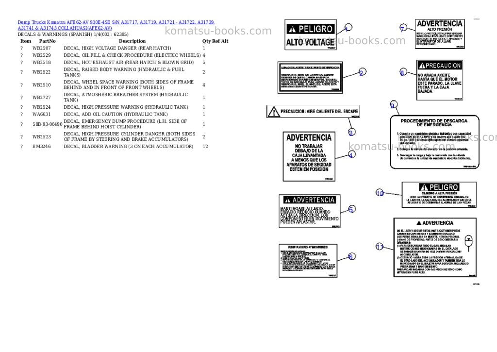 Komatsu afe62-av 930e-4se s/n a31717, a31719, a31721 - a31722, a31739, a31741 & a31743 collahuasi Parts catalog cover