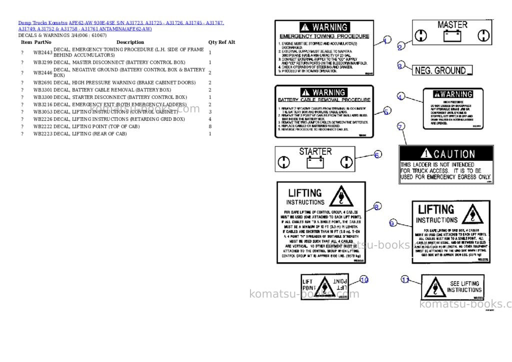 Komatsu afe62-aw 930e-4se s/n a31723, a31725 - a31726, a31745 - a31747, a31749, a31752 & a31758 - a31761 antamina Parts catalog cover Page 3