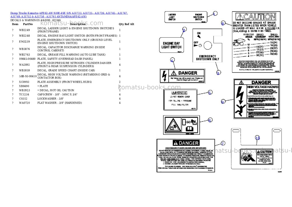 Komatsu afe62-aw 930e-4se s/n a31723, a31725 - a31726, a31745 - a31747, a31749, a31752 & a31758 - a31761 antamina Parts catalog cover Page 4