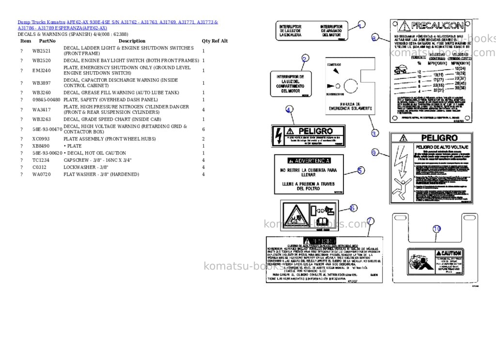 Komatsu afe62-ax 930e-4se s/n a31762 - a31763, a31769, a31771, a31773 & a31786 - a31789 esperanza Parts catalog cover Page 4