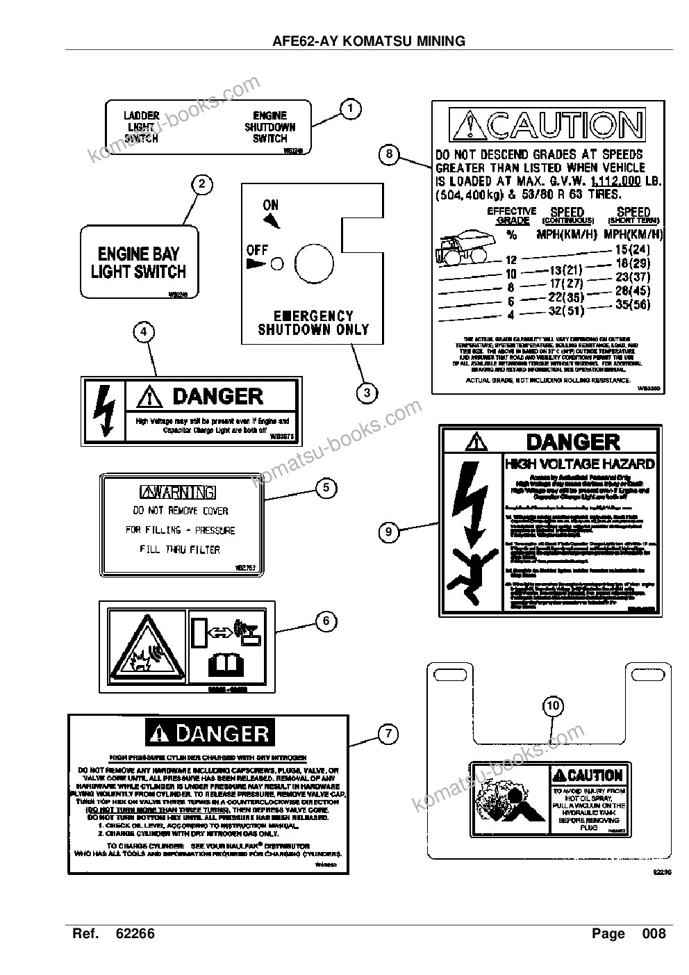 Komatsu afe62-ay 930e-4se s/n a31772 cliffs michigan operations Parts catalog cover Page 10