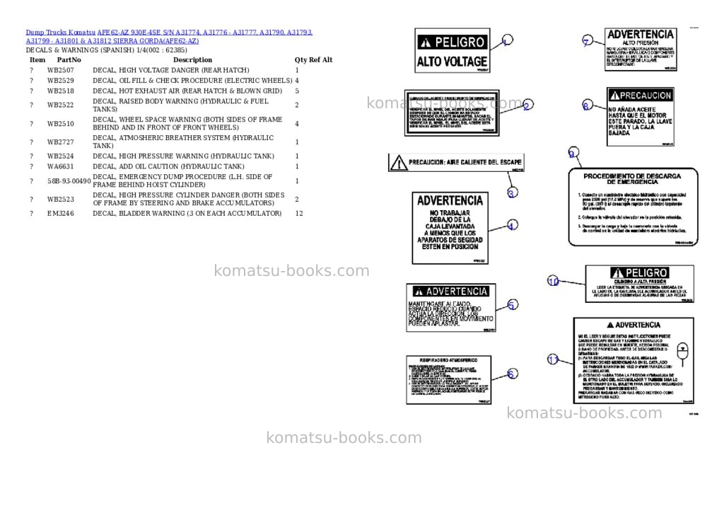 Komatsu afe62-az 930e-4se s/n a31774, a31776 - a31777, a31790, a31793, a31799 - a31801 & a31812 sierra gorda Parts catalog cover