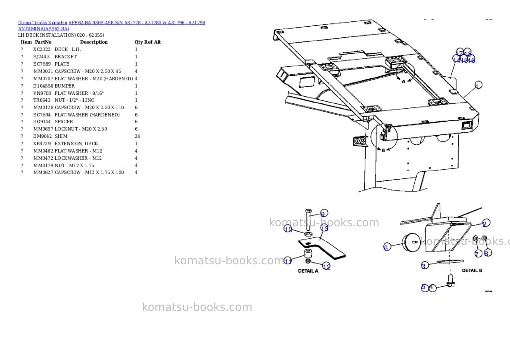 Komatsu afe62-ba 930e-4se s/n a31778 - a31780 & a31796 - a31798 antamina Parts catalog cover Page 10 Komatsu afe62-ba 930e-4se s/n a31778 - a31780 & a31796 - a31798 antamina Parts catalog cover Page 10
