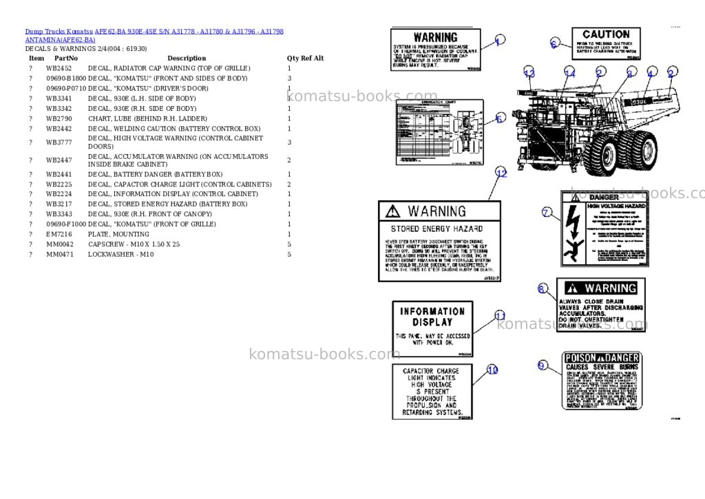 Komatsu afe62-ba 930e-4se s/n a31778 - a31780 & a31796 - a31798 antamina Parts catalog cover Page 2 Komatsu afe62-ba 930e-4se s/n a31778 - a31780 & a31796 - a31798 antamina Parts catalog cover Page 2