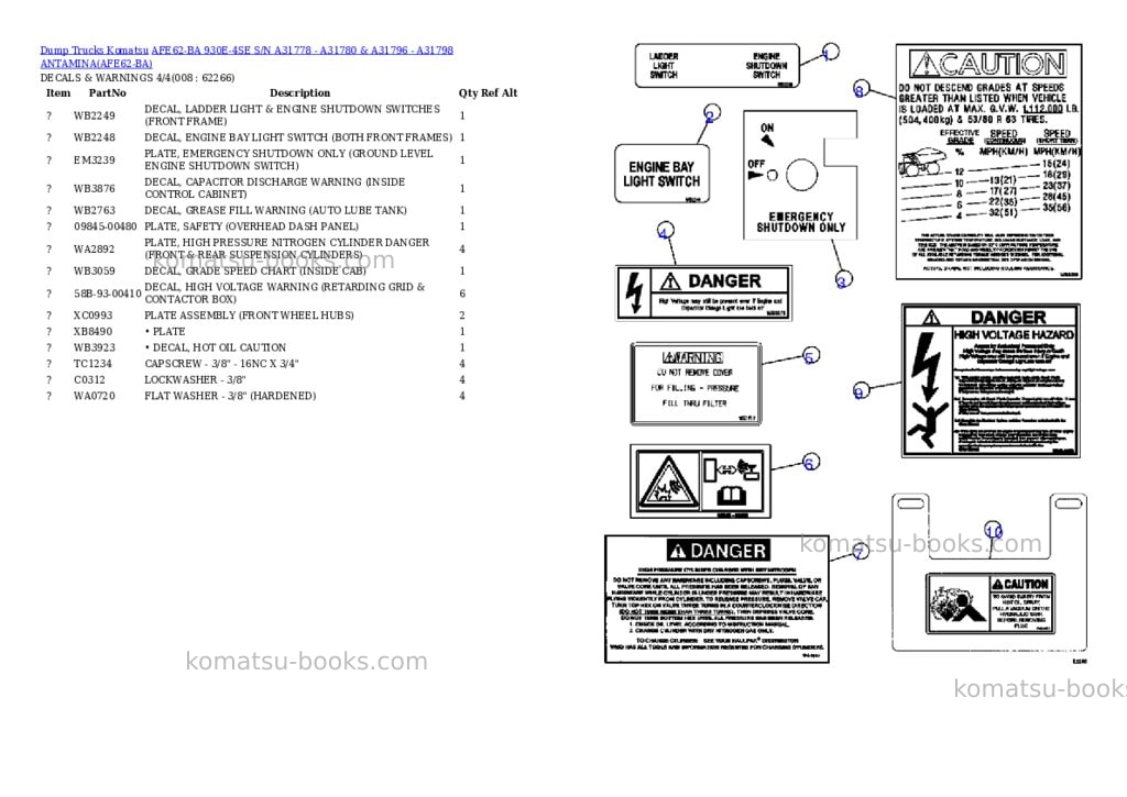 Komatsu afe62-ba 930e-4se s/n a31778 - a31780 & a31796 - a31798 antamina Parts catalog cover Page 4 Komatsu afe62-ba 930e-4se s/n a31778 - a31780 & a31796 - a31798 antamina Parts catalog cover Page 4