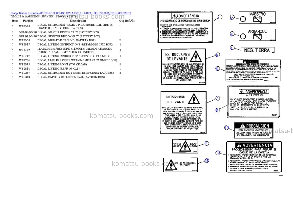 Komatsu afe62-bd 930e-4se s/n a31810 - a31811 grupo cuajone Parts catalog cover Page 3 Komatsu afe62-bd 930e-4se s/n a31810 - a31811 grupo cuajone Parts catalog cover Page 3