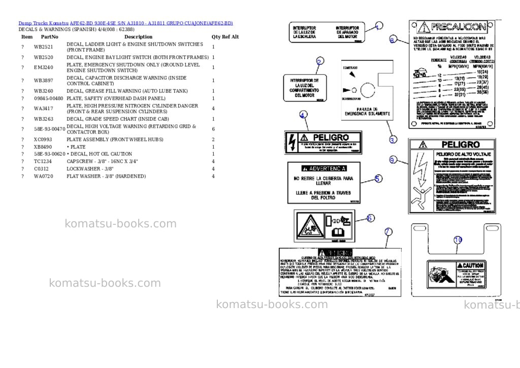 Komatsu afe62-bd 930e-4se s/n a31810 - a31811 grupo cuajone Parts catalog cover Page 4 Komatsu afe62-bd 930e-4se s/n a31810 - a31811 grupo cuajone Parts catalog cover Page 4