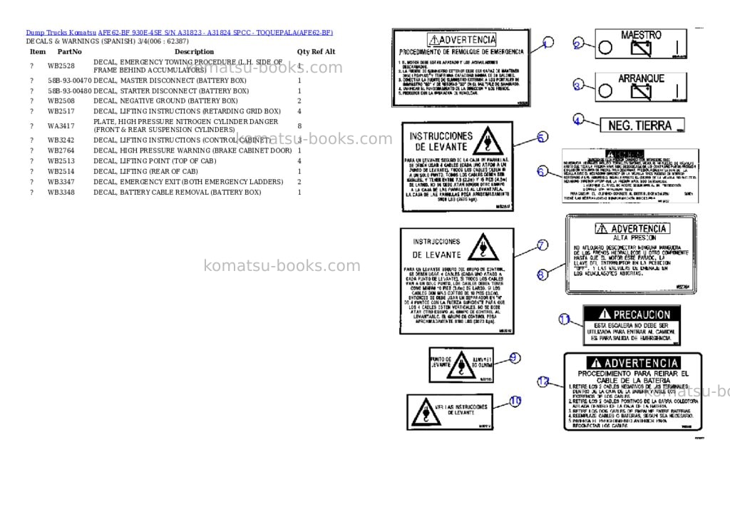 Komatsu afe62-bf 930e-4se s/n a31823 - a31824 spcc - toquepala Parts catalog cover Page 3