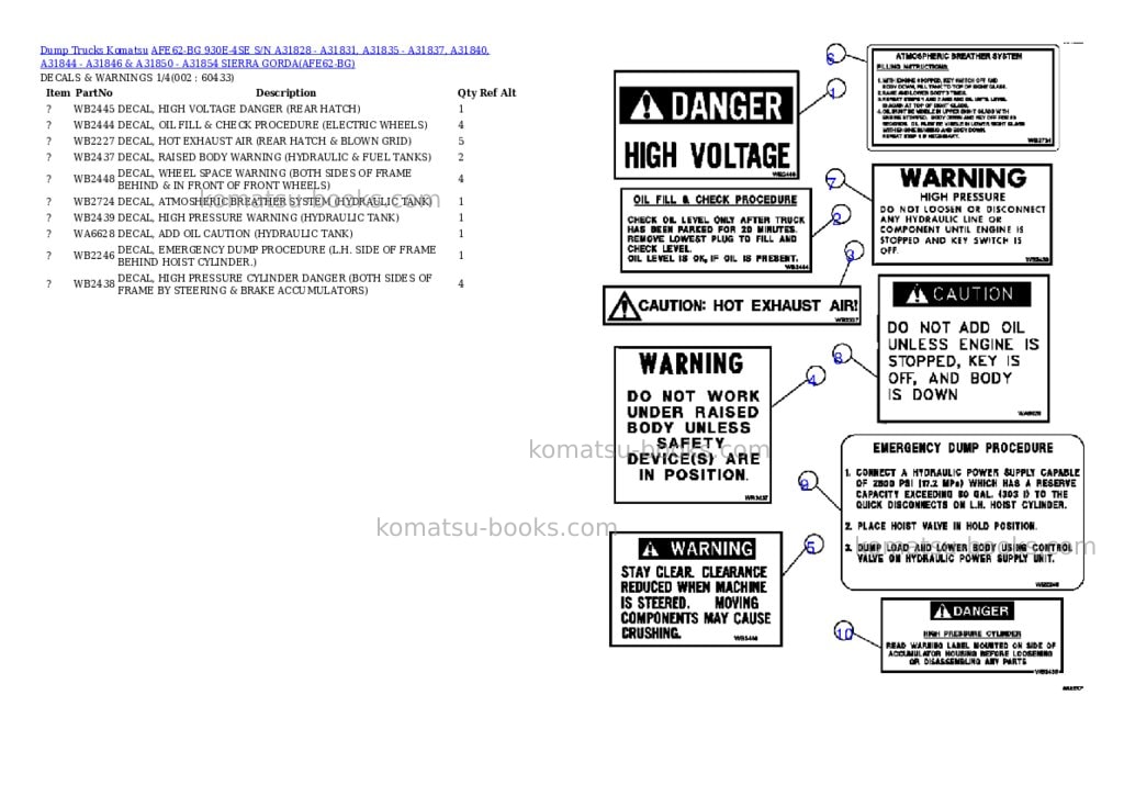 Komatsu afe62-bg 930e-4se s/n a31828 - a31831, a31835 - a31837, a31840, a31844 - a31846 & a31850 - a31854 sierra gorda Parts catalog cover Komatsu afe62-bg 930e-4se s/n a31828 - a31831, a31835 - a31837, a31840, a31844 - a31846 & a31850 - a31854 sierra gorda Parts catalog cover