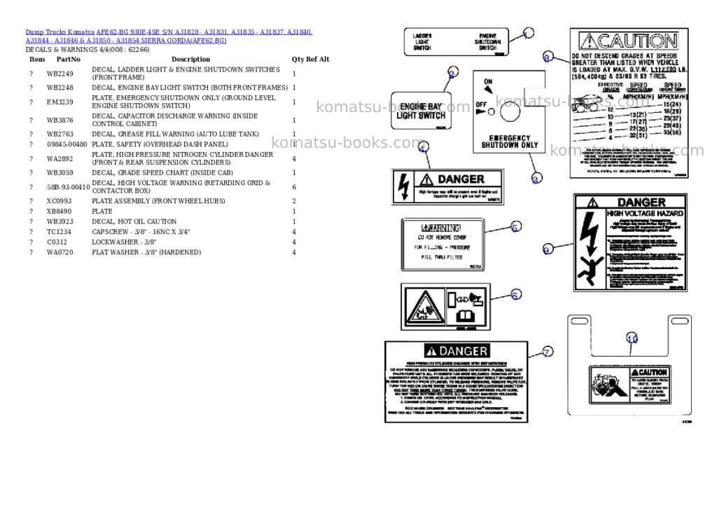 Komatsu afe62-bg 930e-4se s/n a31828 - a31831, a31835 - a31837, a31840, a31844 - a31846 & a31850 - a31854 sierra gorda Parts catalog cover Page 4 Komatsu afe62-bg 930e-4se s/n a31828 - a31831, a31835 - a31837, a31840, a31844 - a31846 & a31850 - a31854 sierra gorda Parts catalog cover Page 4