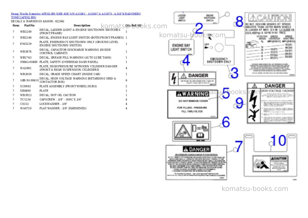 Komatsu afe62-bh 930e-4se s/n a31861 - a31867 & a31870 - a31874 radomiro tomic Parts catalog cover Page 4