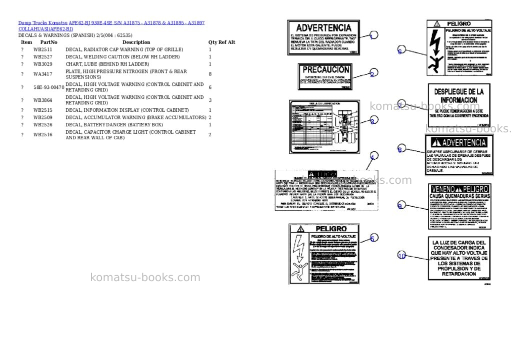Komatsu afe62-bj 930e-4se s/n a31875 - a31878 & a31895 - a31897 collahuasi Parts catalog cover Page 2 Komatsu afe62-bj 930e-4se s/n a31875 - a31878 & a31895 - a31897 collahuasi Parts catalog cover Page 2