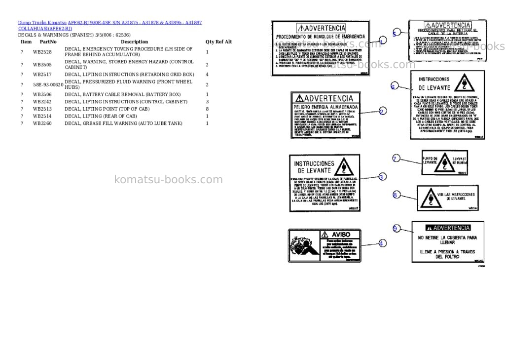 Komatsu afe62-bj 930e-4se s/n a31875 - a31878 & a31895 - a31897 collahuasi Parts catalog cover Page 3 Komatsu afe62-bj 930e-4se s/n a31875 - a31878 & a31895 - a31897 collahuasi Parts catalog cover Page 3