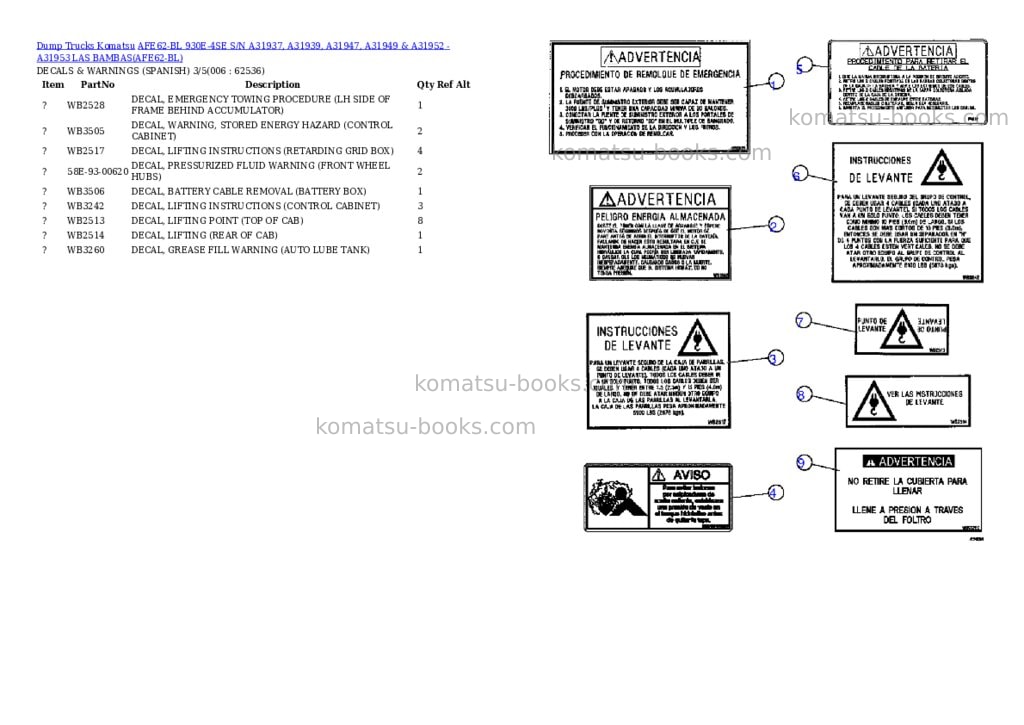 Komatsu afe62-bl 930e-4se s/n a31937, a31939, a31947, a31949 & a31952 - a31953 las bambas Parts catalog cover Page 3 Komatsu afe62-bl 930e-4se s/n a31937, a31939, a31947, a31949 & a31952 - a31953 las bambas Parts catalog cover Page 3