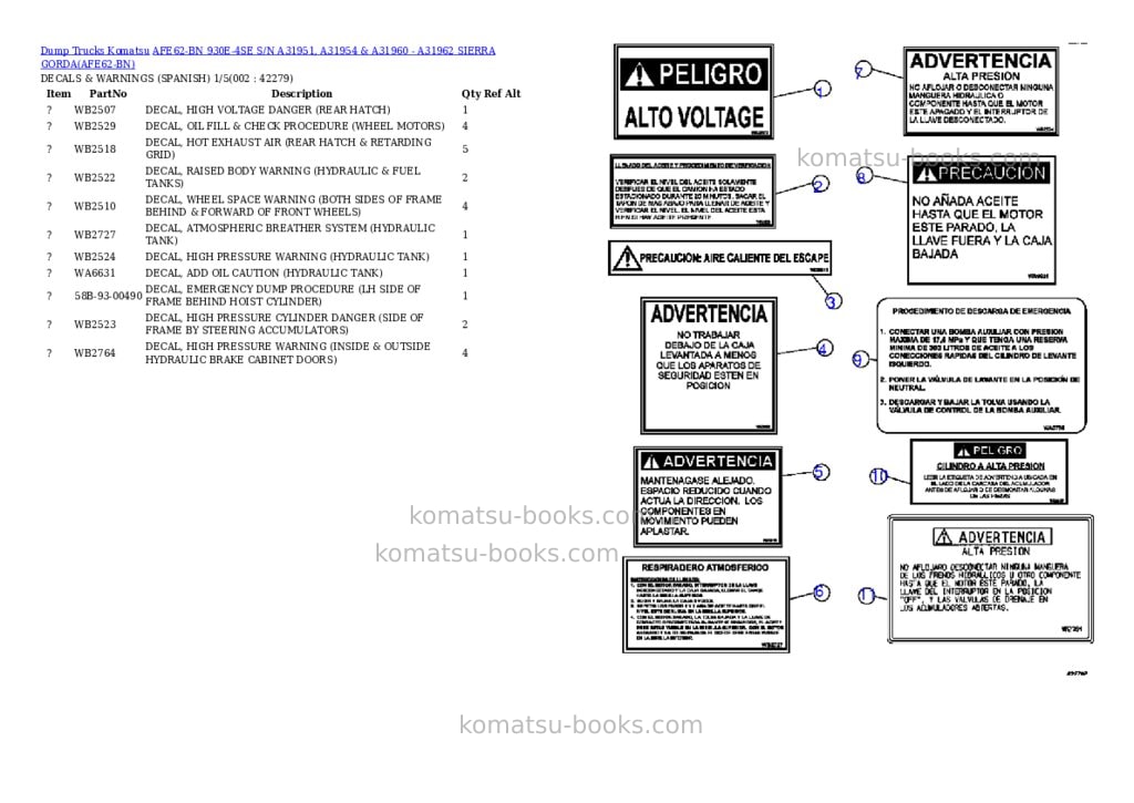 Komatsu afe62-bn 930e-4se s/n a31951, a31954 & a31960 - a31962 sierra gorda Parts catalog cover