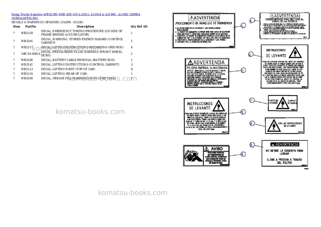 Komatsu afe62-bn 930e-4se s/n a31951, a31954 & a31960 - a31962 sierra gorda Parts catalog cover Page 3