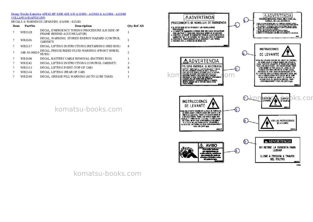 Komatsu afe62-bp 930e-4se s/n a31980 - a31983 & a31986 - a31988 collahuasi Parts catalog cover Page 3 Komatsu afe62-bp 930e-4se s/n a31980 - a31983 & a31986 - a31988 collahuasi Parts catalog cover Page 3