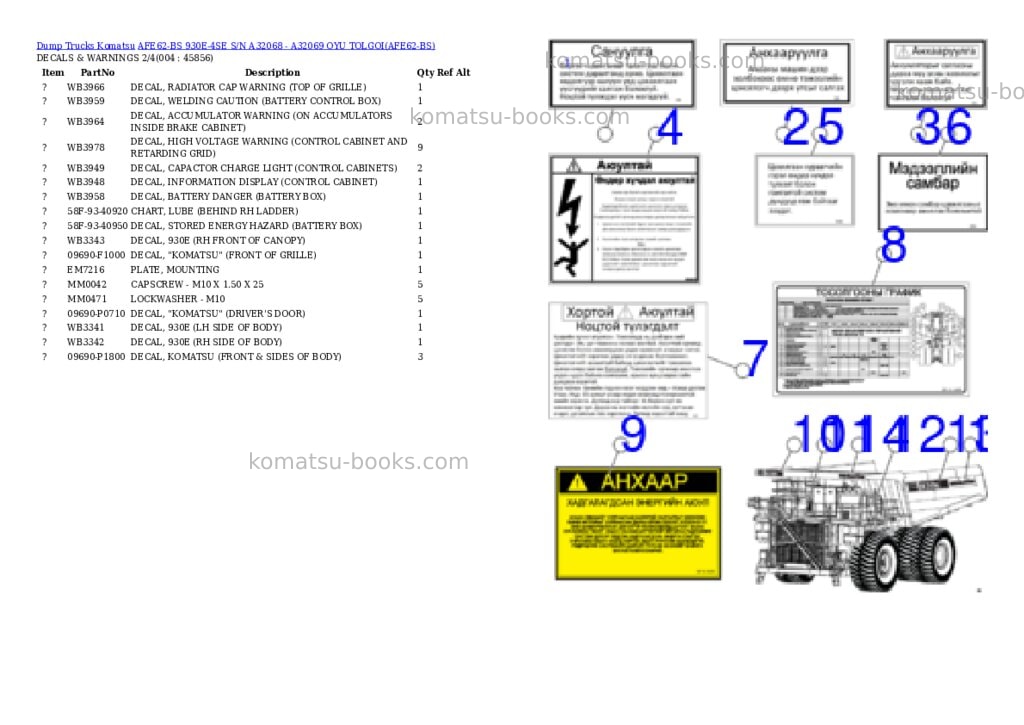 Komatsu afe62-bs 930e-4se s/n a32068 - a32069 oyu tolgoi Parts catalog cover Page 2 Komatsu afe62-bs 930e-4se s/n a32068 - a32069 oyu tolgoi Parts catalog cover Page 2