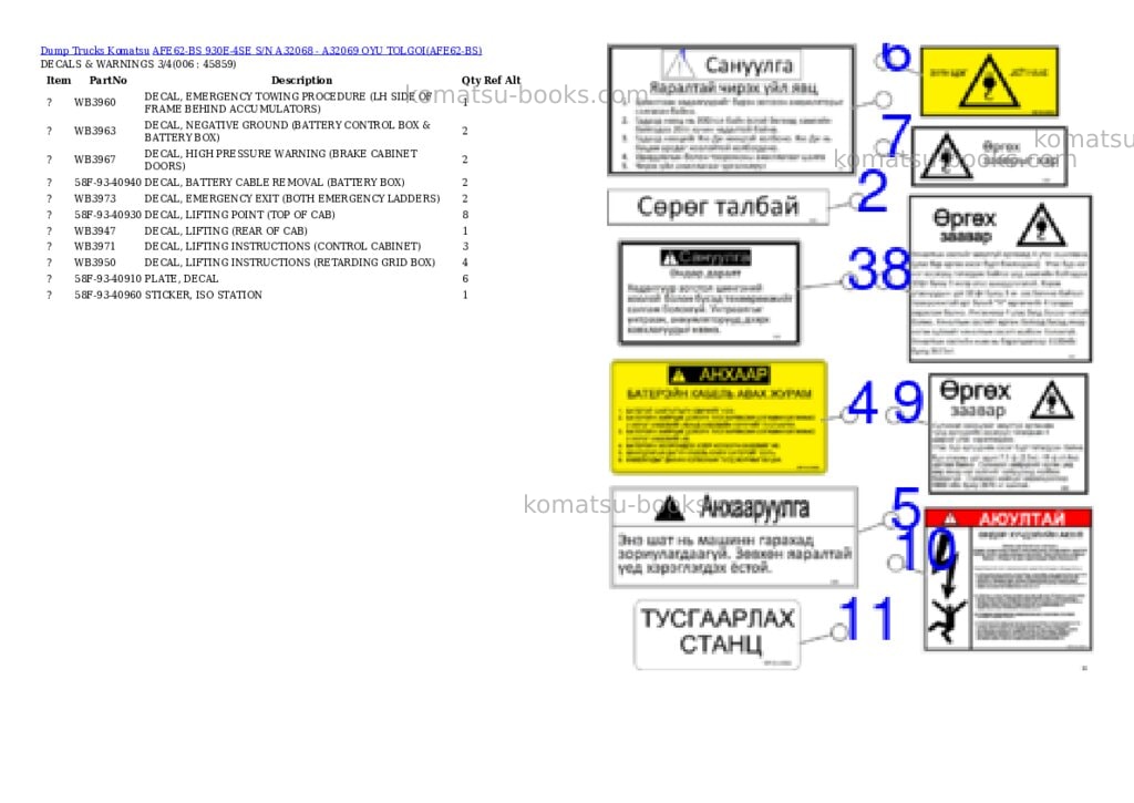 Komatsu afe62-bs 930e-4se s/n a32068 - a32069 oyu tolgoi Parts catalog cover Page 3 Komatsu afe62-bs 930e-4se s/n a32068 - a32069 oyu tolgoi Parts catalog cover Page 3