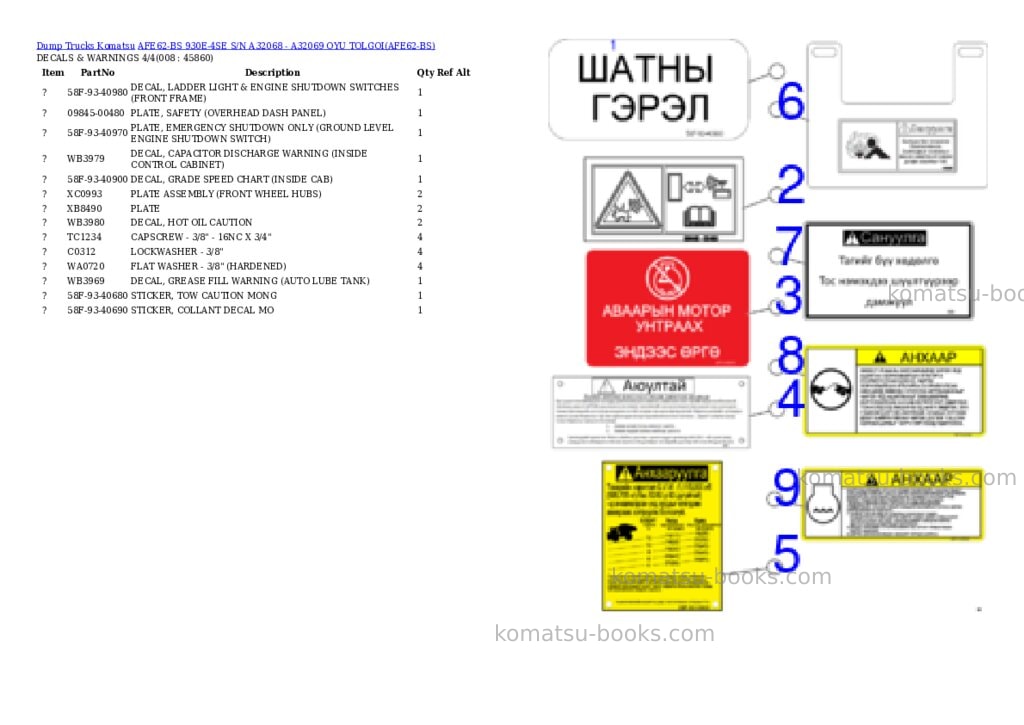 Komatsu afe62-bs 930e-4se s/n a32068 - a32069 oyu tolgoi Parts catalog cover Page 4 Komatsu afe62-bs 930e-4se s/n a32068 - a32069 oyu tolgoi Parts catalog cover Page 4
