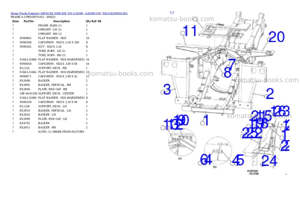 Komatsu afe62-bs 930e-4se s/n a32068 - a32069 oyu tolgoi Parts catalog cover Page 6 Komatsu afe62-bs 930e-4se s/n a32068 - a32069 oyu tolgoi Parts catalog cover Page 6