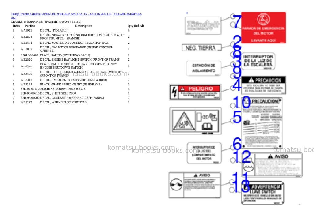 Komatsu AFE62-BU 930E-4SE S/N A32115 - A32116, A32122 COLLAHUASI Parts catalog cover Page 4 Komatsu AFE62-BU 930E-4SE S/N A32115 - A32116, A32122 COLLAHUASI Parts catalog cover Page 4