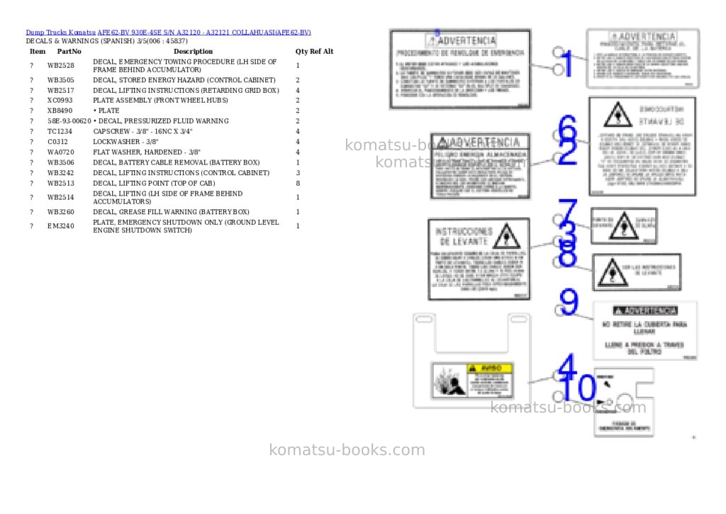Komatsu AFE62-BV 930E-4SE S/N A32120 - A32121 COLLAHUASI Parts catalog cover Page 3 Komatsu AFE62-BV 930E-4SE S/N A32120 - A32121 COLLAHUASI Parts catalog cover Page 3
