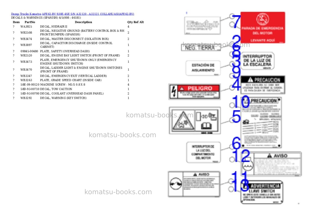 Komatsu AFE62-BV 930E-4SE S/N A32120 - A32121 COLLAHUASI Parts catalog cover Page 4 Komatsu AFE62-BV 930E-4SE S/N A32120 - A32121 COLLAHUASI Parts catalog cover Page 4