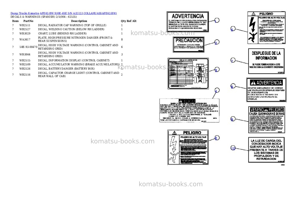 Komatsu AFE62-BW 930E-4SE S/N A32123 COLLAHUASI Parts catalog cover Page 2 Komatsu AFE62-BW 930E-4SE S/N A32123 COLLAHUASI Parts catalog cover Page 2