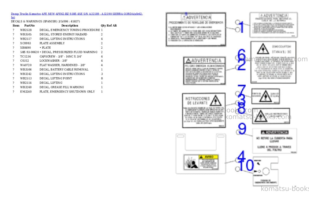Komatsu AFE62-BZ 930E-4SE S/N A32189 - A32190 SIERRA GORDA Parts catalog cover Page 3