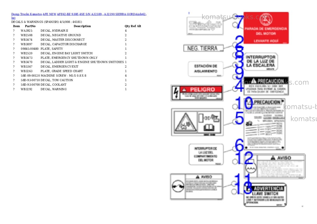 Komatsu AFE62-BZ 930E-4SE S/N A32189 - A32190 SIERRA GORDA Parts catalog cover Page 4