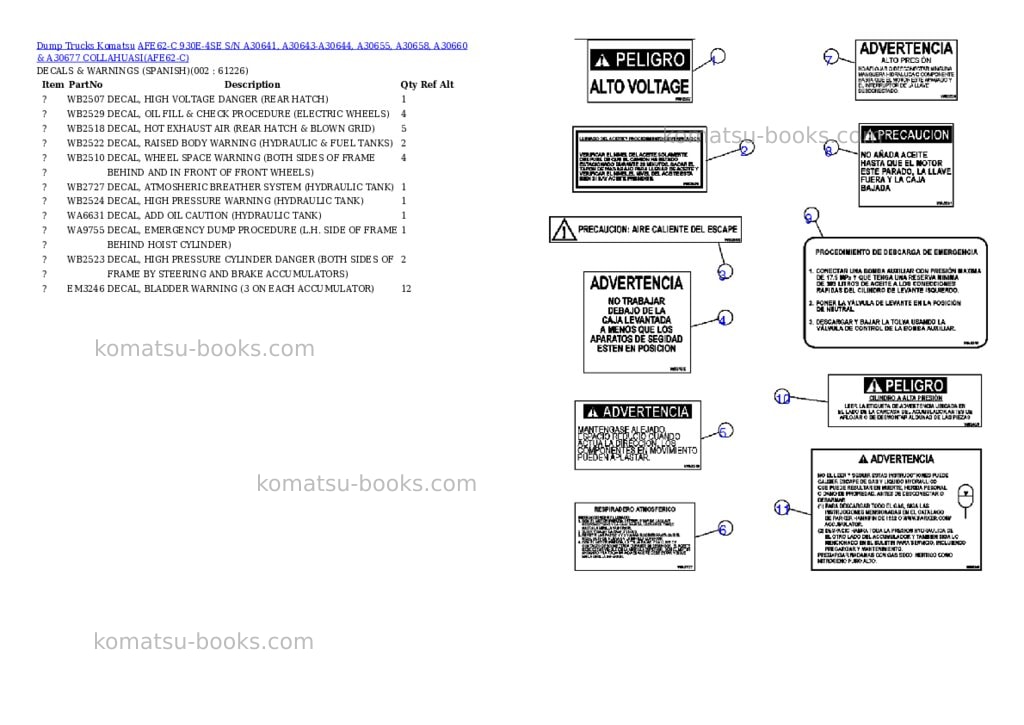 Komatsu afe62-c 930e-4se s/n a30641, a30643-a30644, a30655, a30658, a30660 & a30677 collahuasi Parts catalog cover Komatsu afe62-c 930e-4se s/n a30641, a30643-a30644, a30655, a30658, a30660 & a30677 collahuasi Parts catalog cover