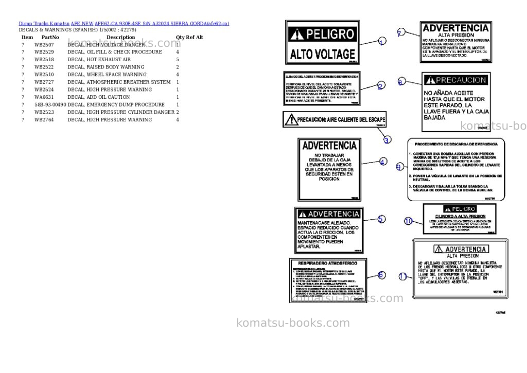 Komatsu AFE62-CA 930E-4SE S/N A32024 SIERRA GORDA Parts catalog cover