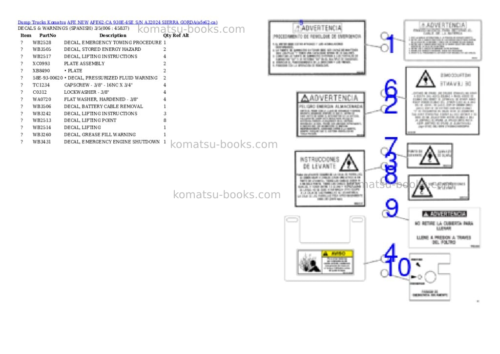 Komatsu AFE62-CA 930E-4SE S/N A32024 SIERRA GORDA Parts catalog cover Page 3