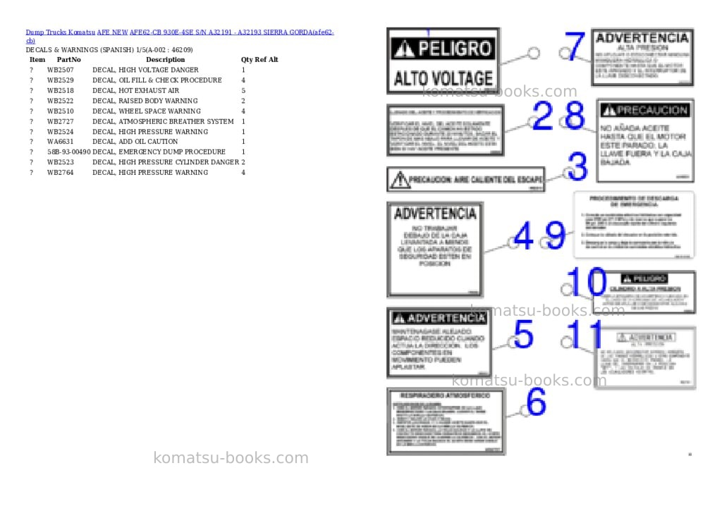 Komatsu AFE62-CB 930E-4SE S/N A32191 - A32193 SIERRA GORDA Parts catalog cover Komatsu AFE62-CB 930E-4SE S/N A32191 - A32193 SIERRA GORDA Parts catalog cover