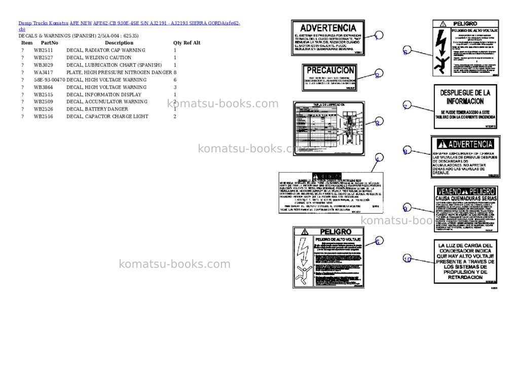 Komatsu AFE62-CB 930E-4SE S/N A32191 - A32193 SIERRA GORDA Parts catalog cover Page 2 Komatsu AFE62-CB 930E-4SE S/N A32191 - A32193 SIERRA GORDA Parts catalog cover Page 2