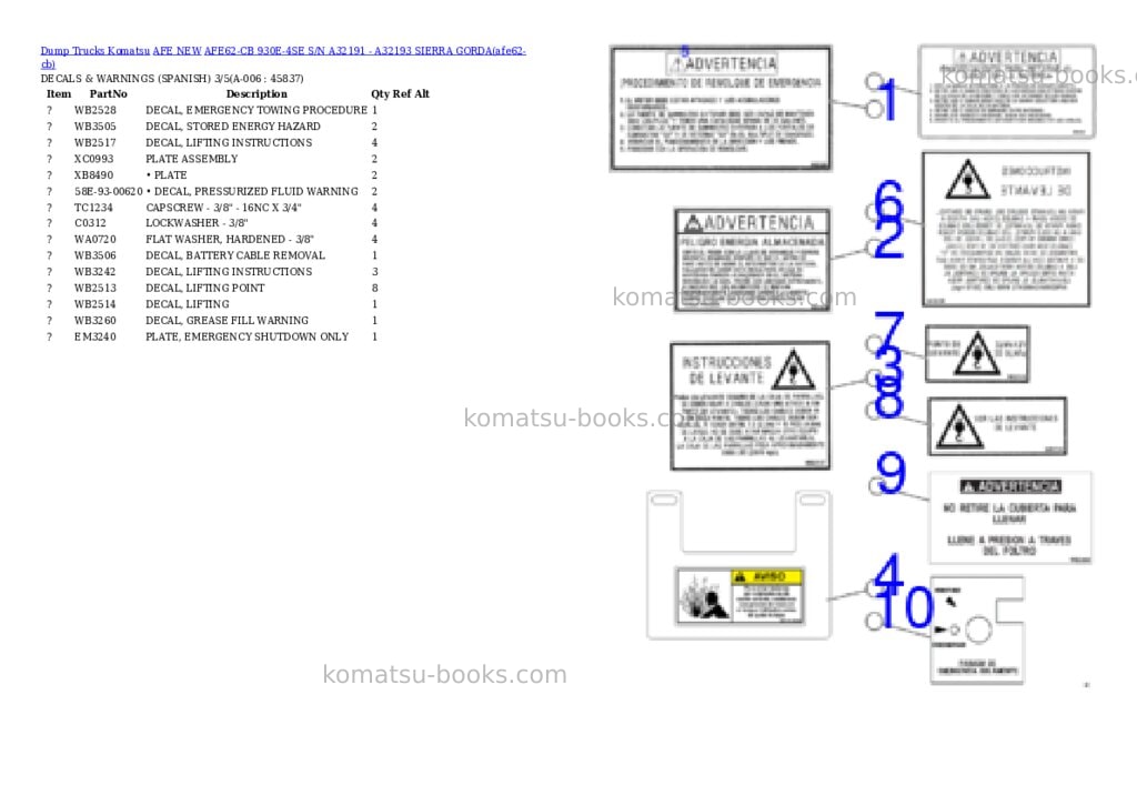 Komatsu AFE62-CB 930E-4SE S/N A32191 - A32193 SIERRA GORDA Parts catalog cover Page 3 Komatsu AFE62-CB 930E-4SE S/N A32191 - A32193 SIERRA GORDA Parts catalog cover Page 3